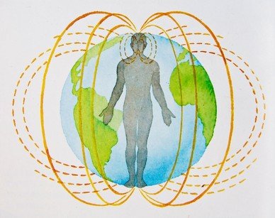 energia psichica emanata dall'essere umano